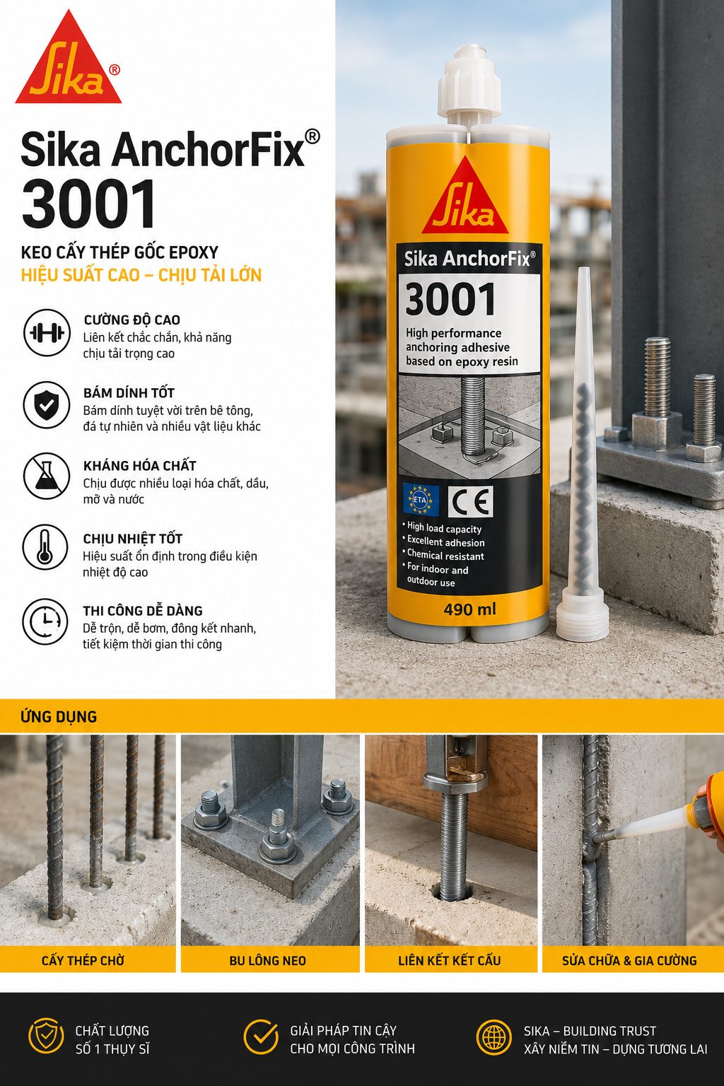 Sika Anchorfix