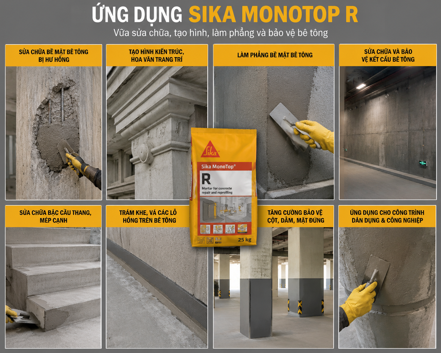 Thi Công Sika Mono Top R